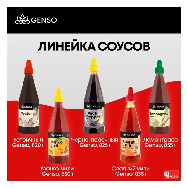 Соус Чили сладкий для курицы Chang/Genso Resfood 835гр пластик, 12шт/кор, Таиланд