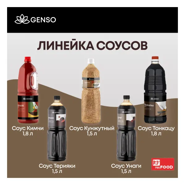 Соус Унаги Genso Resfood 1,5-1,7л, 6шт/кор, Россия