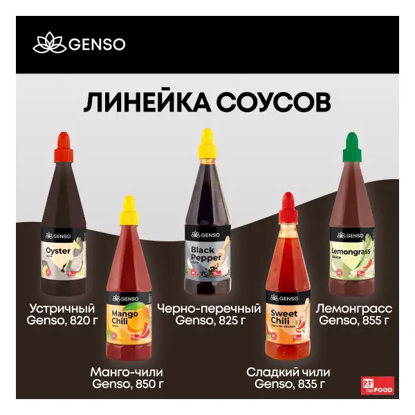 Соус устричный Genso Resfood 820гр пластик, 12шт/кор, Таиланд