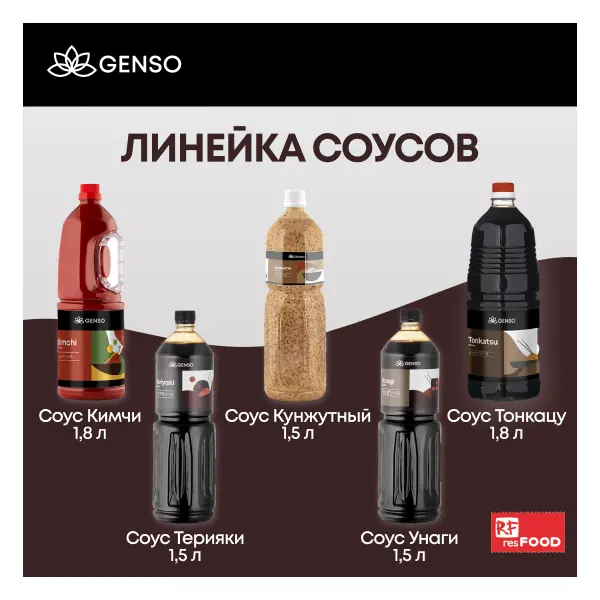Соус Терияки Genso Resfood 1,5л/1,7кг, 6шт/кор, Россия