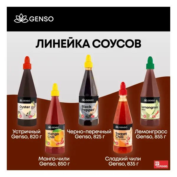 Соус Лемонграсс СТМ Genso\Chang Resfood 855гр пластик, 12шт/кор, Таиланд