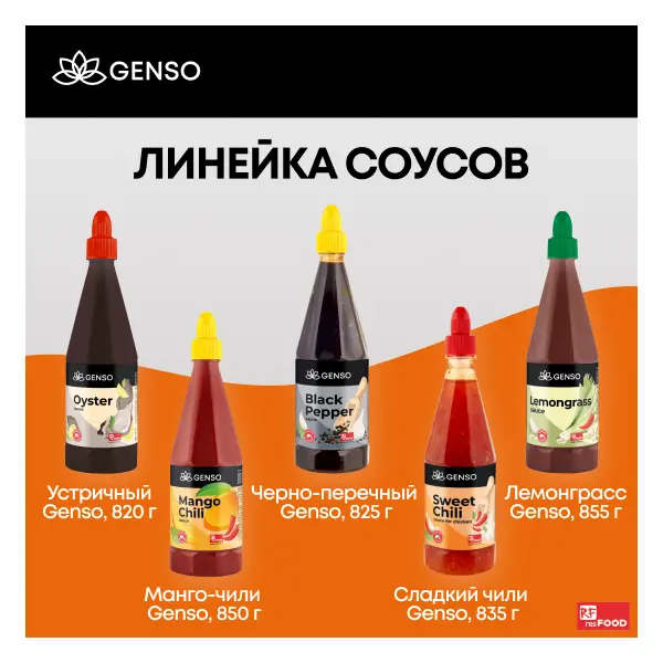 Соус Манго Чили Genso Resfood 850гр пластик, 12шт/кор, Таиланд