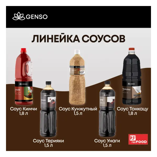Соус овощной Тонкацу Genso Resfood 1,8л, 6шт/кор, Китай