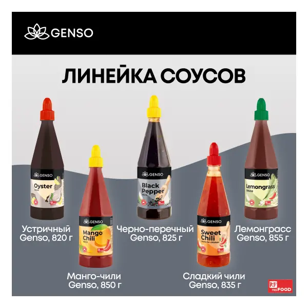 Соус черно-перечный Chang/Genso Resfood 825гр пластик, 12шт/кор, Таиланд