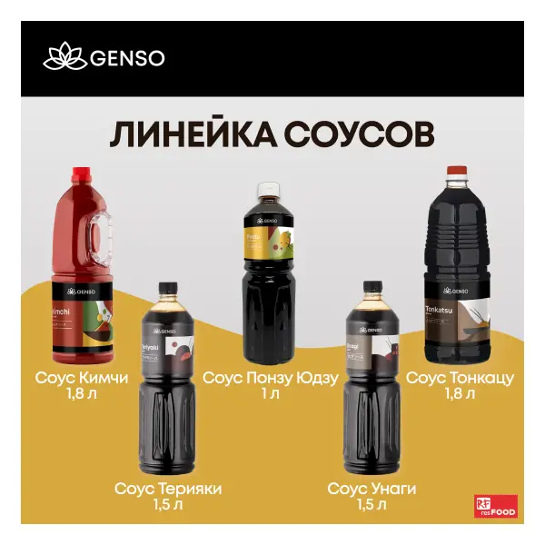 Соус Понзу Юдзу Genso Resfood 1л, 12шт/кор